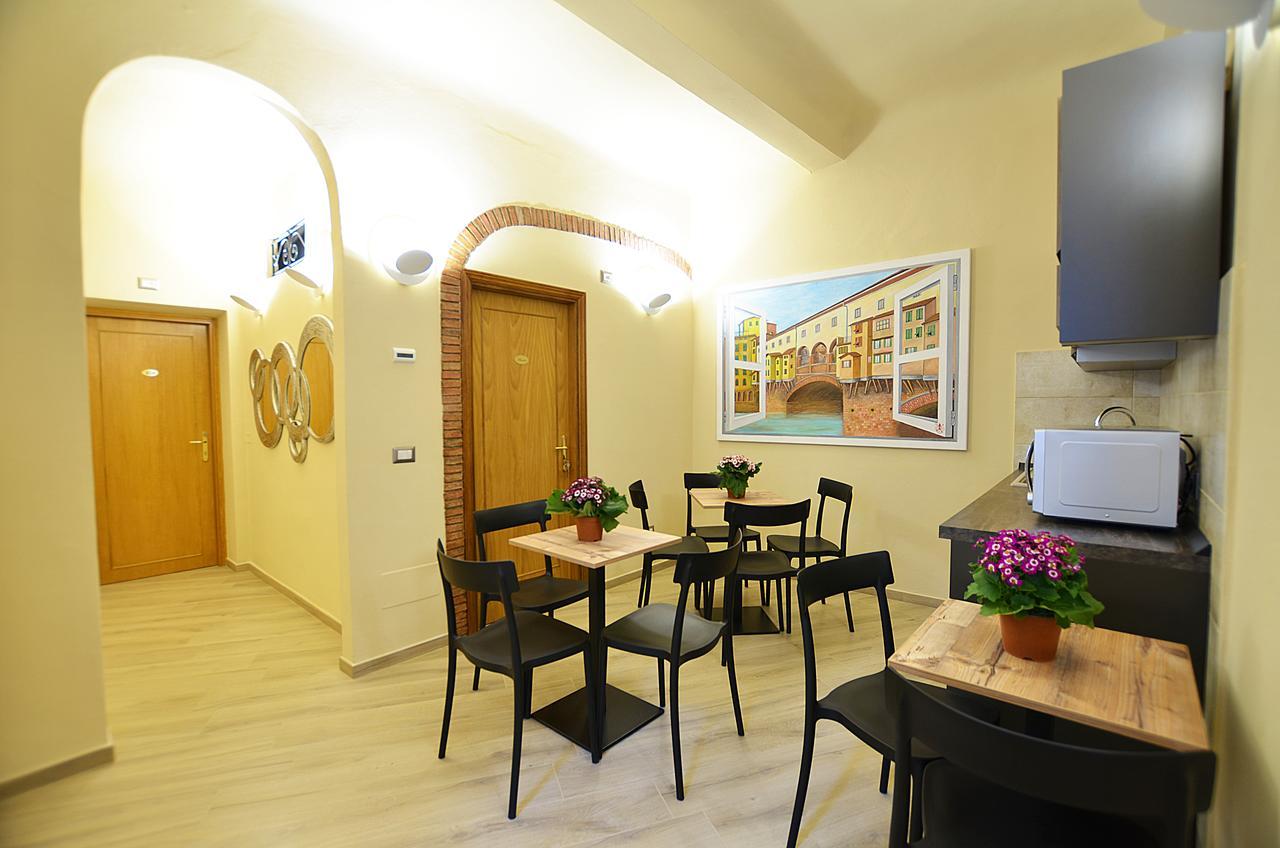 Dei Cerchi Holidays Florencia